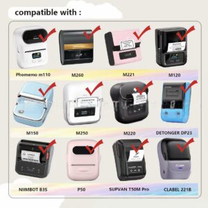 Packaging Printers